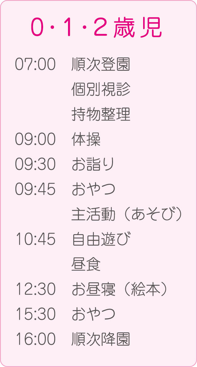 ０・１・２歳児