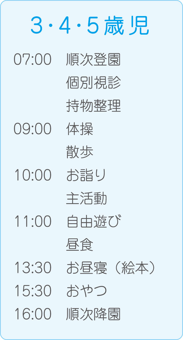 ３・４・５歳児